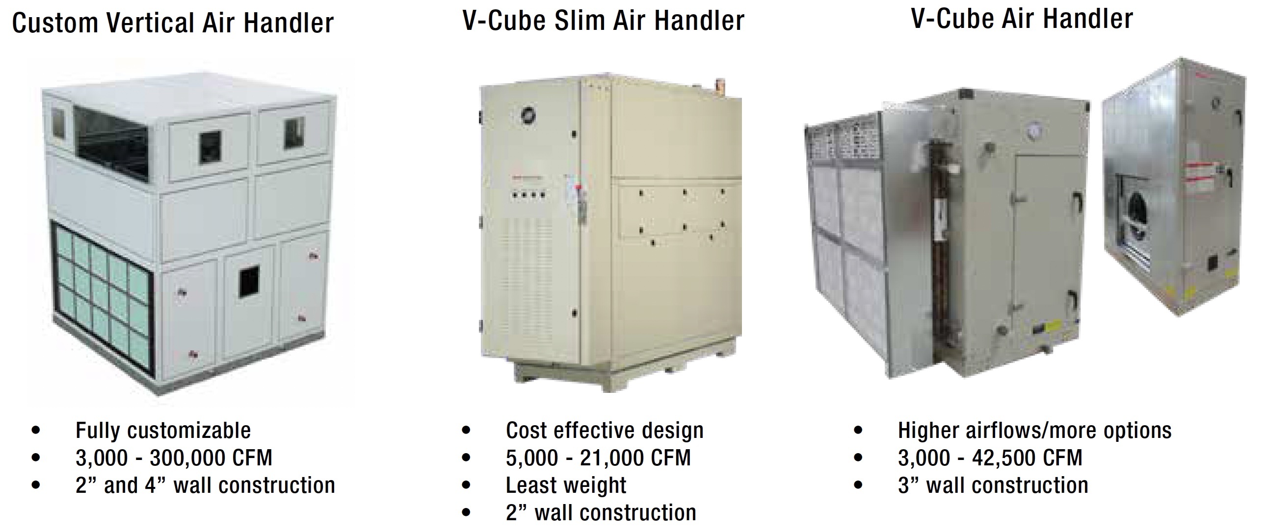 Three Nortek AHU Options